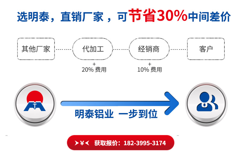 星空娱乐app下载官方最新版本5052铝镁合金铝板直销厂家_价格优惠