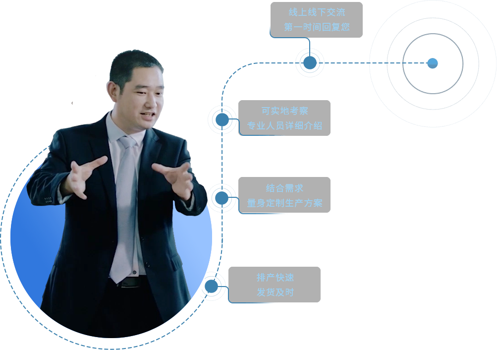留言xk星空体育直播流程